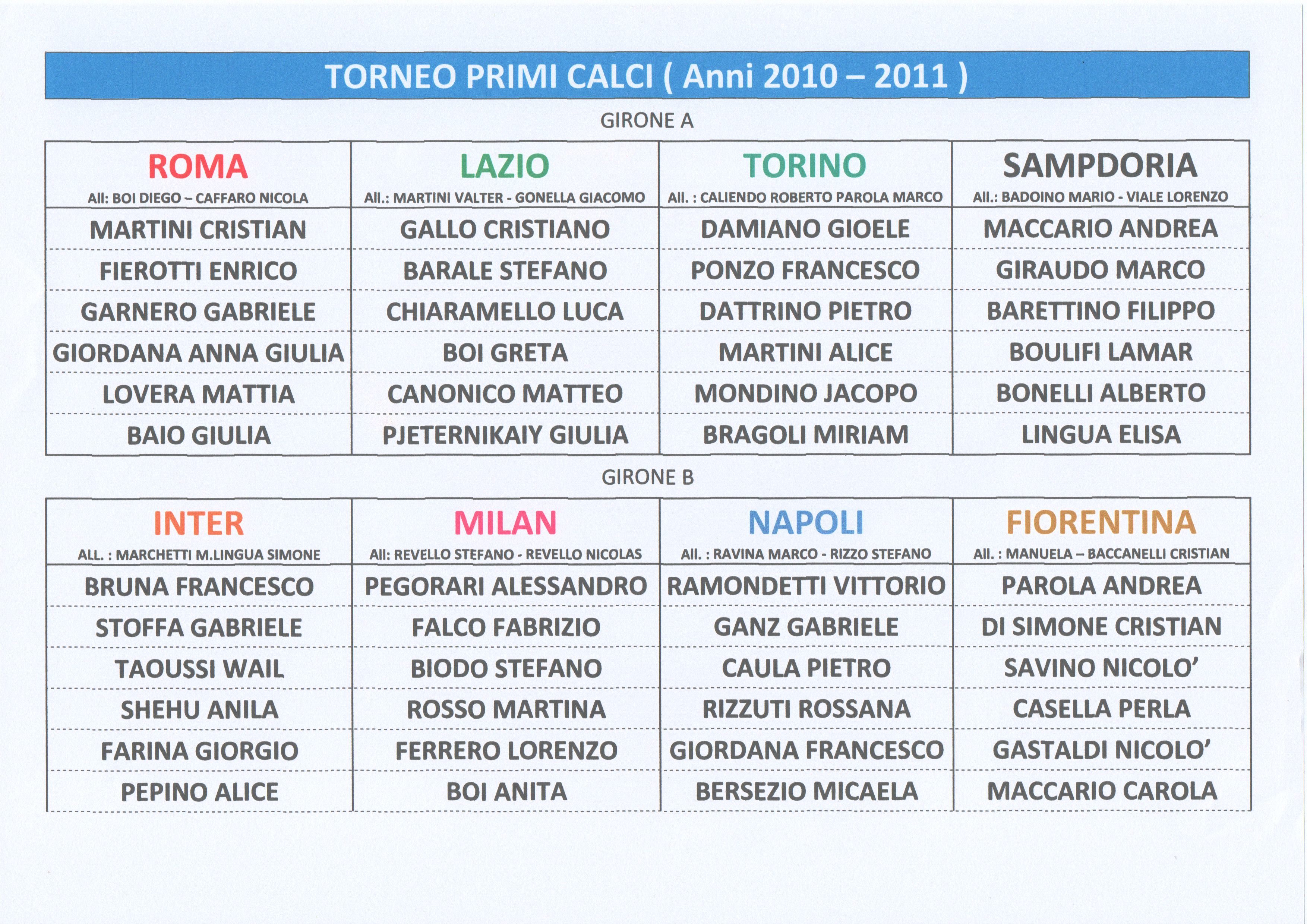 Primi calci 2018-01