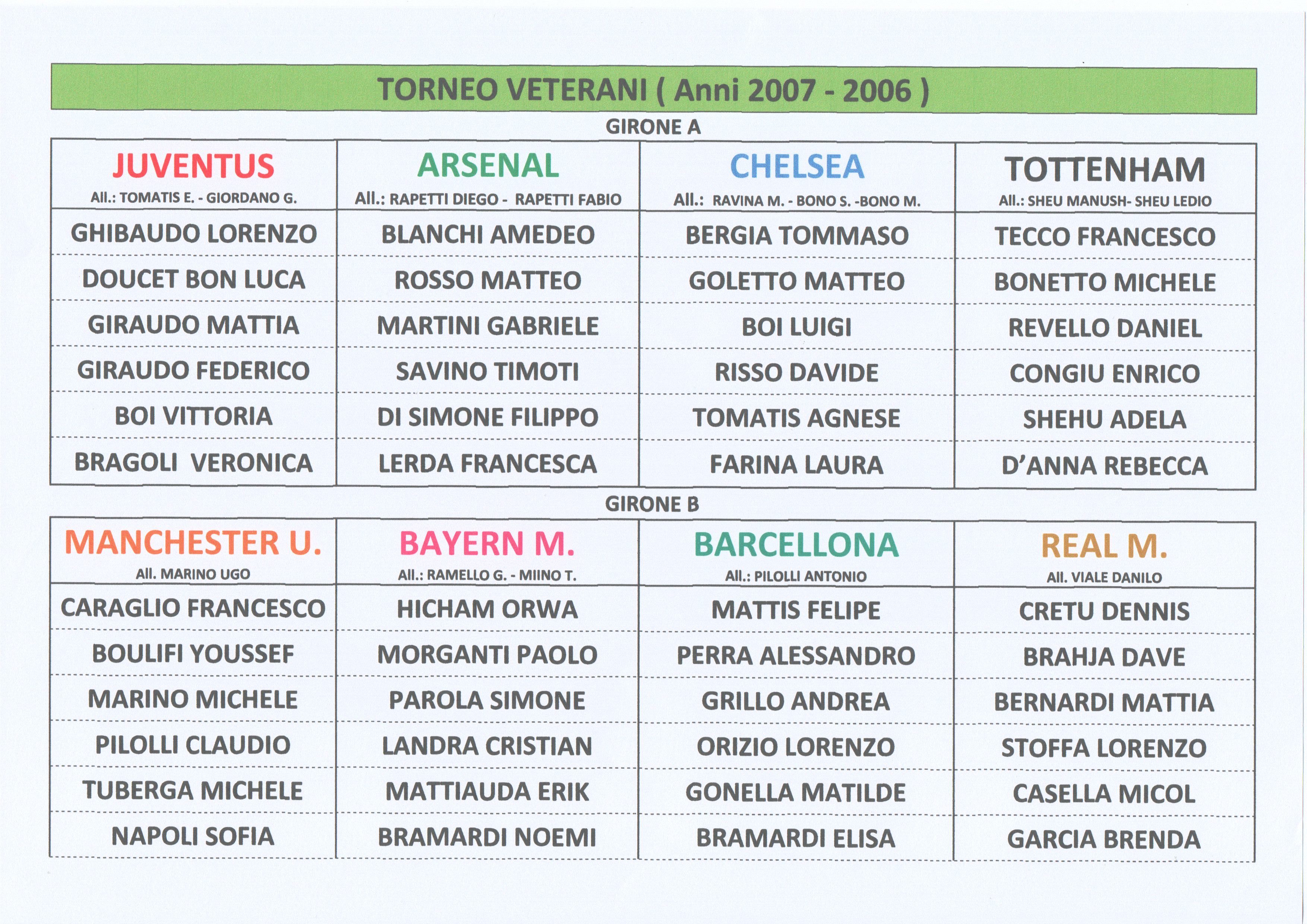 VETERANI