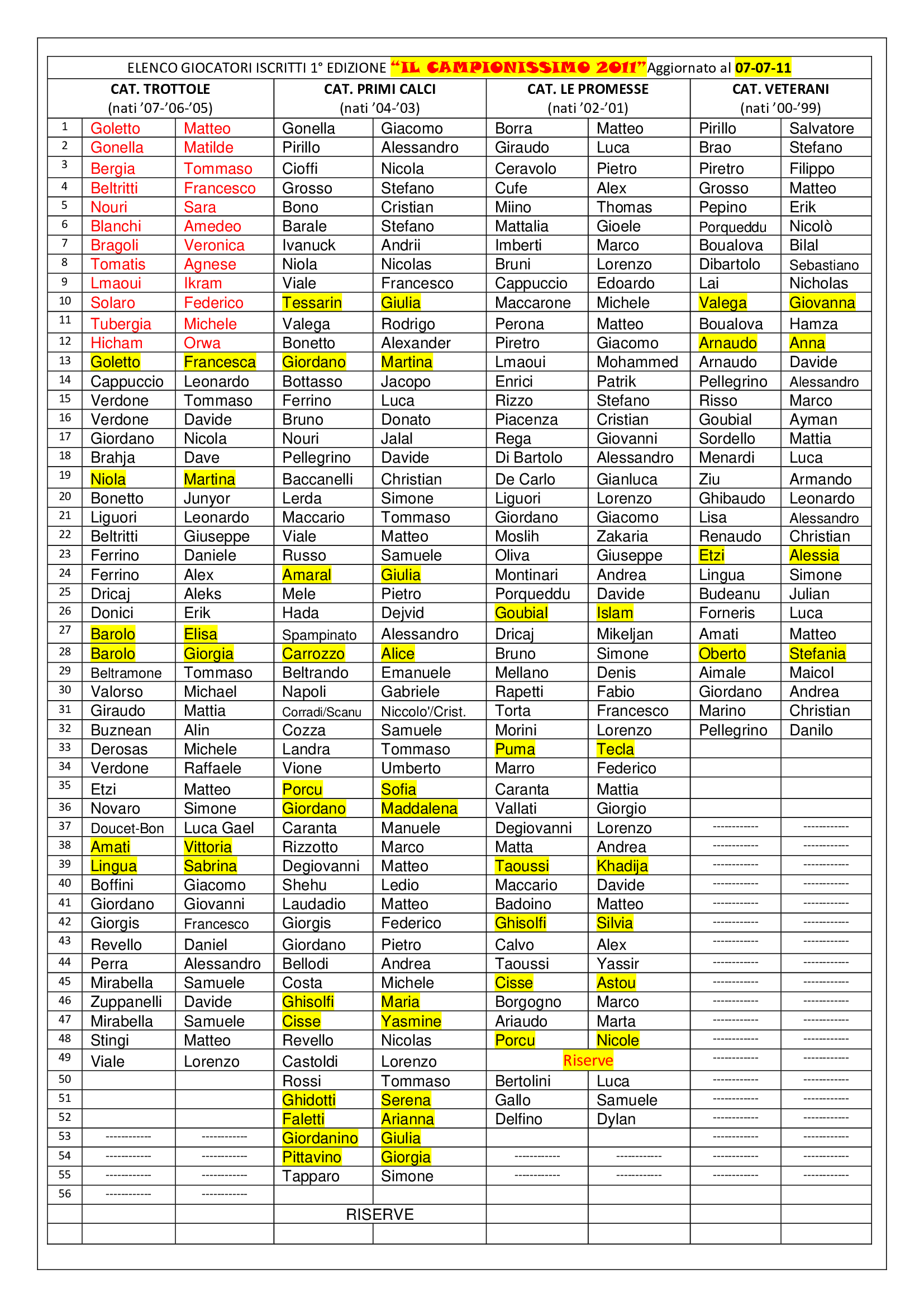 calendario